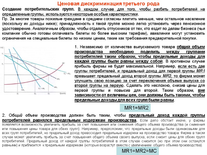 Ценовая дискриминация третьего рода Создание потребительских групп. В каждом случае для того, чтобы разбить